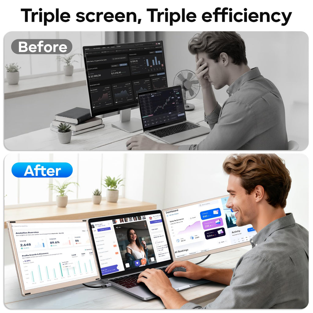 15.6" Triple Laptop Screen Extender - Dual FHD 1080P IPS Portable Monitors with Detachable Stand & 235° Rotation
