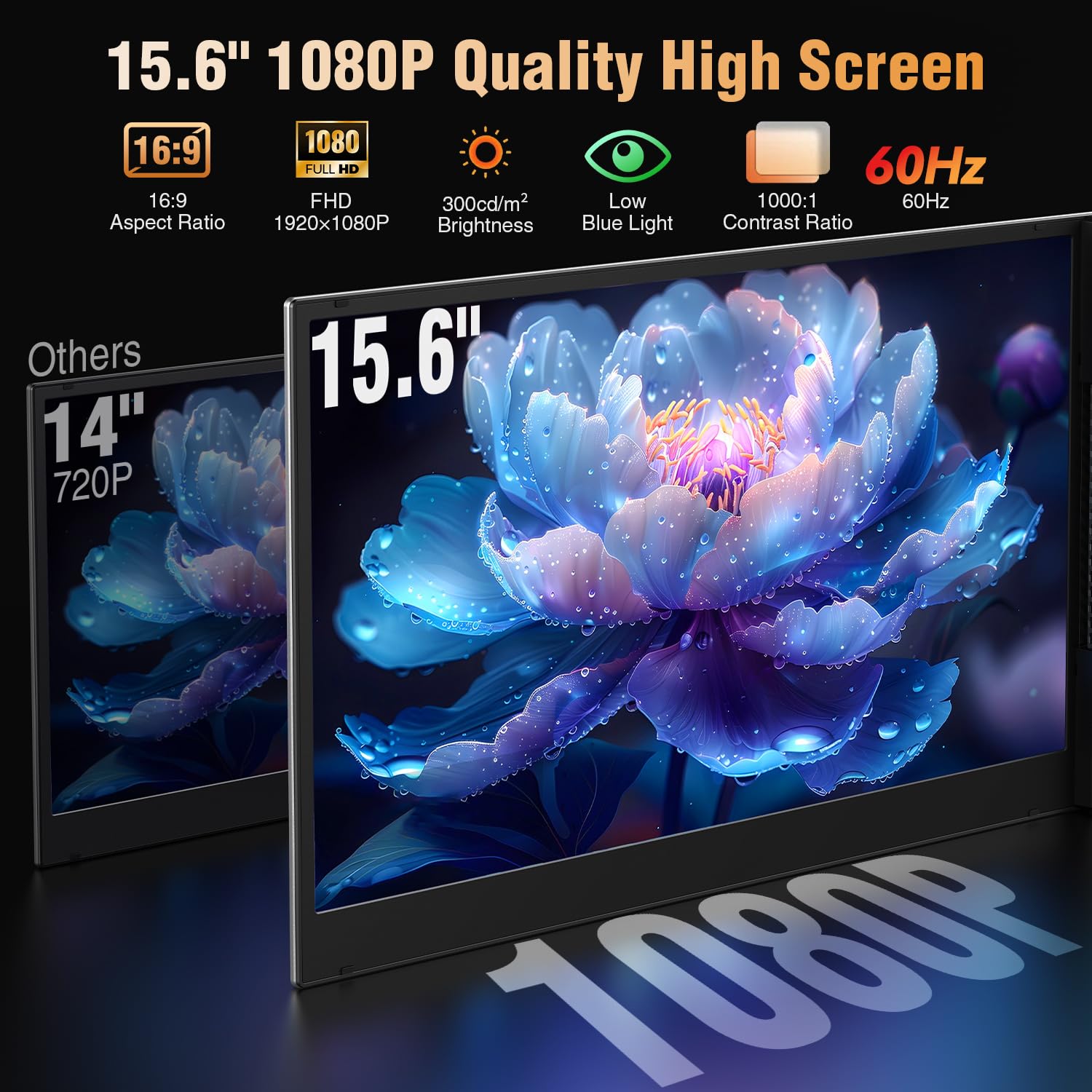 APILDELLA P7 Triple Laptop Screen Extender 15.6” – Portable Dual 1080P FHD Monitors for 13”-17.3” Laptops (USB-C/HDMI)