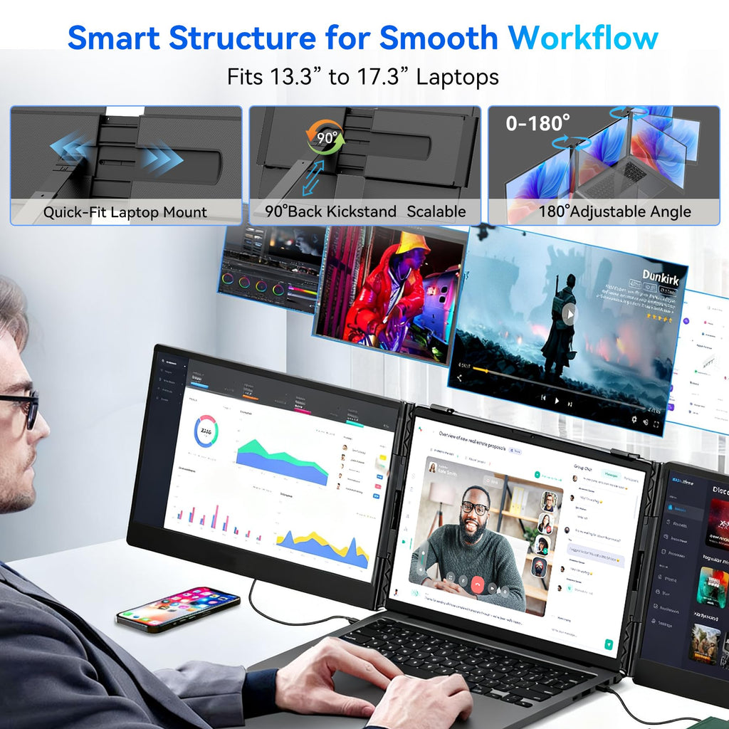 Blackview DCM6 Triple Laptop Screen Extender – Dual 14.1" FHD IPS Portable Monitors for 13–17" Laptops (USB-C & HDMI)