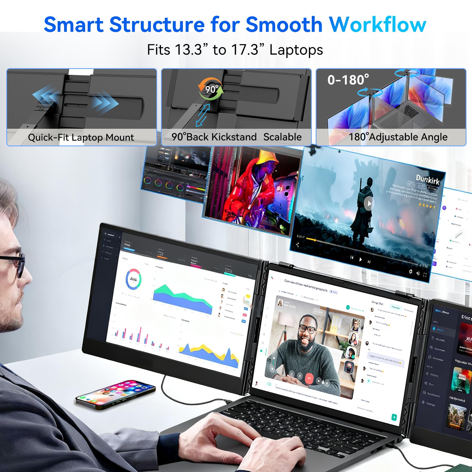 Blackview DCM6 Triple Laptop Screen Extender – Dual 14.1" FHD IPS Portable Monitors for 13–17" Laptops (USB-C & HDMI)
