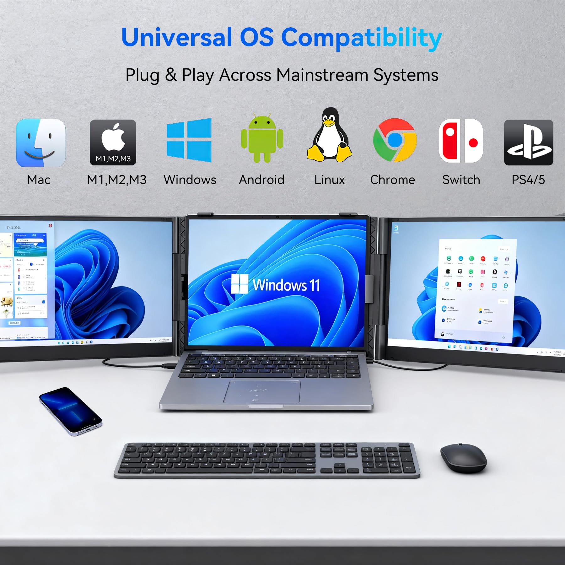 Blackview DCM6 Triple Laptop Screen Extender – Dual 14.1" FHD IPS Portable Monitors for 13–17" Laptops (USB-C & HDMI)